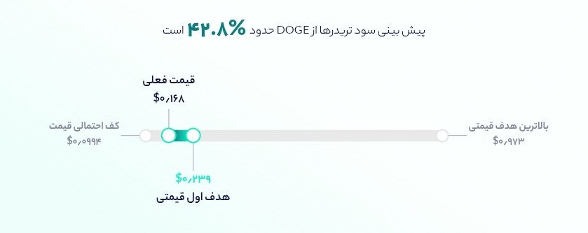 Screenshot 2025 04 01 04 03 19 682 com.android.chrome2